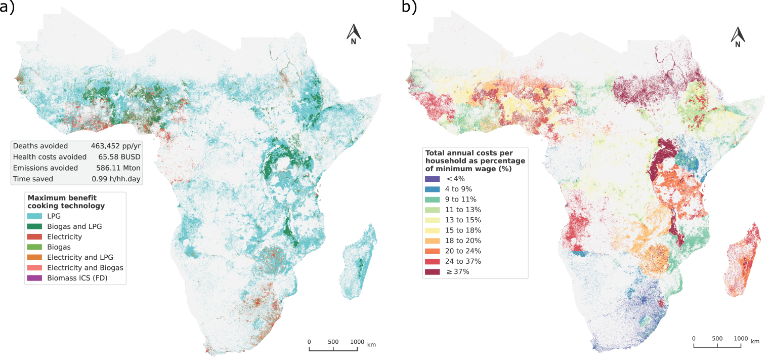 Figure showing affordability ratio for a social benefits optimal technology mix through SSA